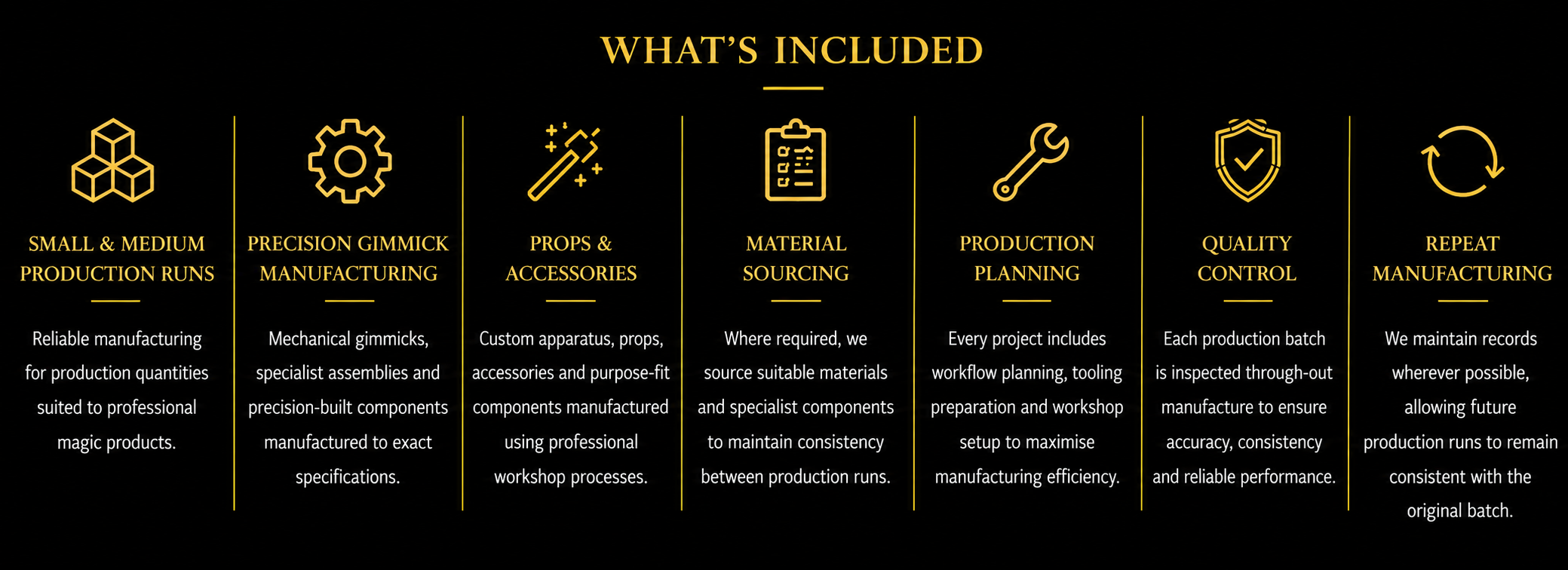 How Manufacturing Projects Are Priced whats included from fox magic mfg