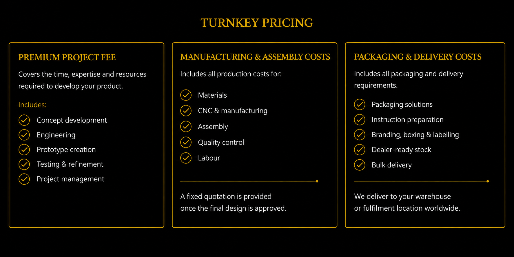 Turnkey Magic Product Launch pricing magic mfg