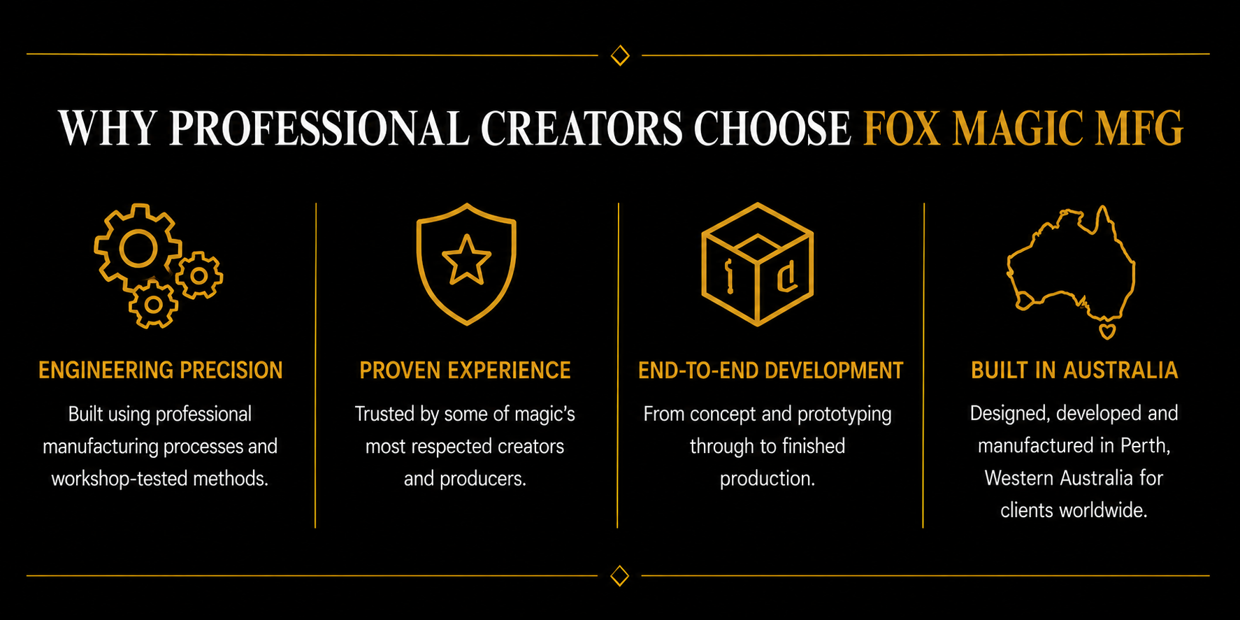 WHY PROFESSIONAL CREATORS CHOOSE FOX MAGIC MFG