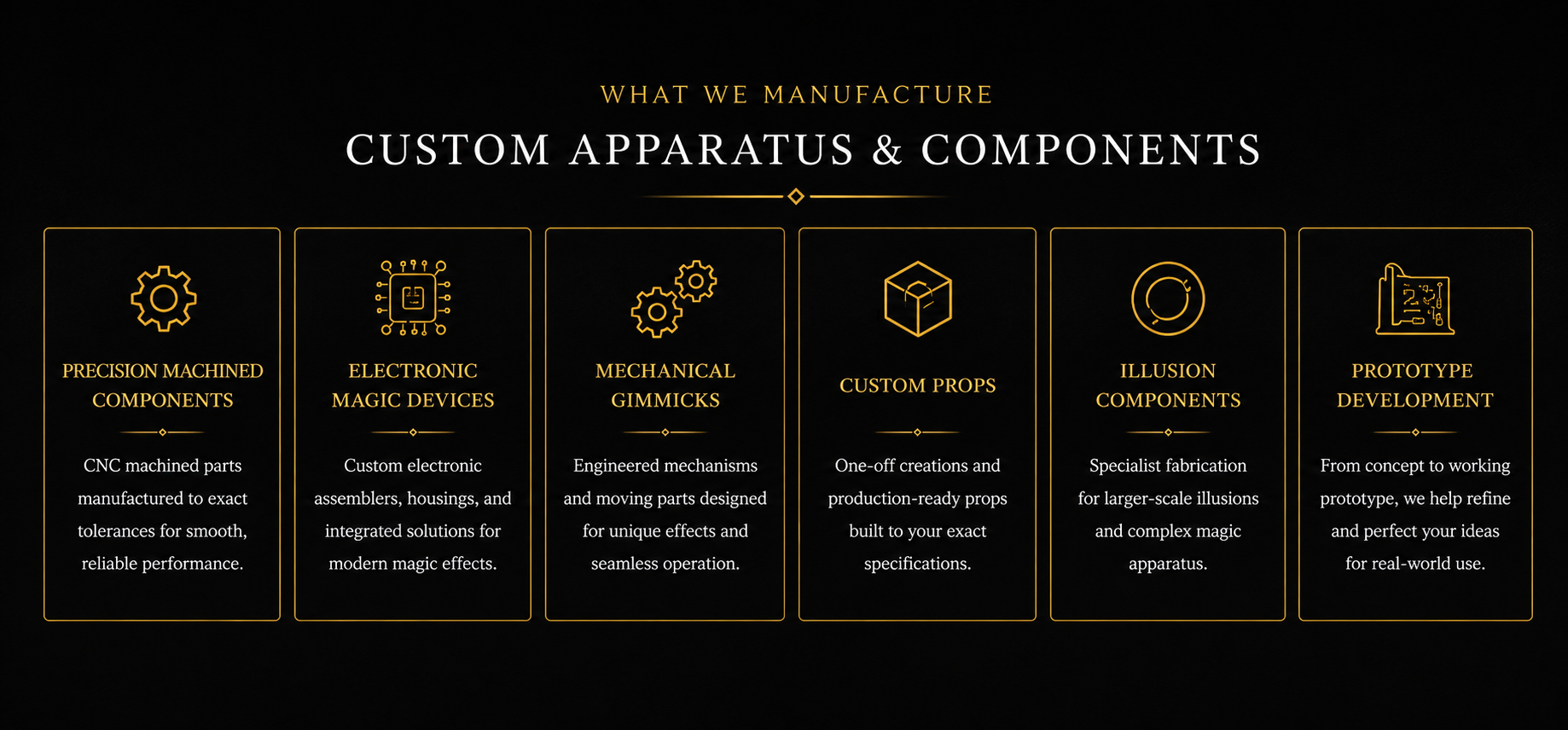 fox magic mfg magic custom apparatus and components flow chart