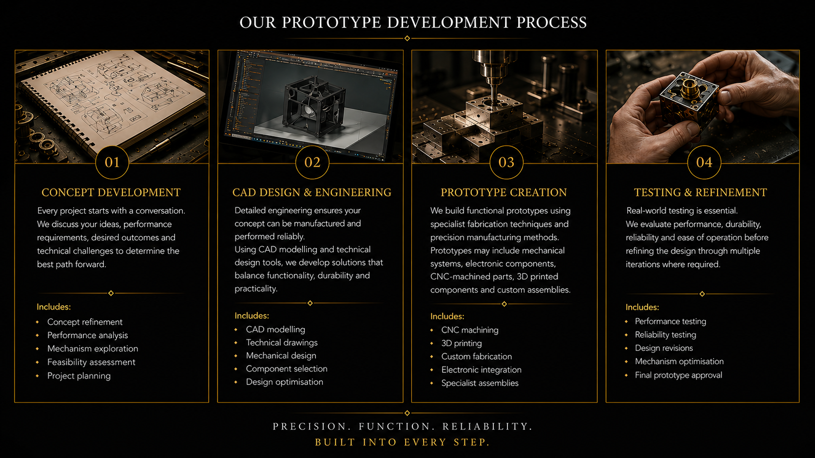 prototype development process flow chart fox magic mfg