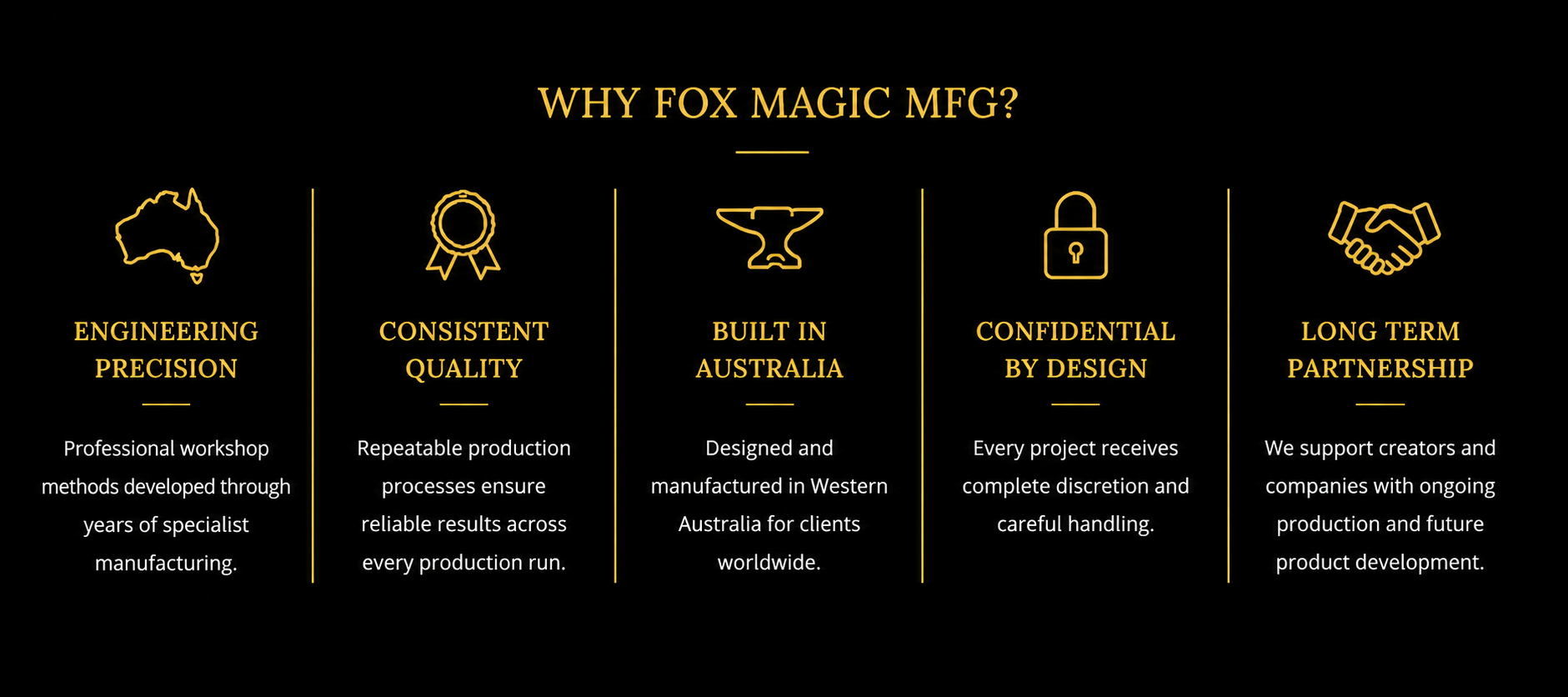 why_fox_magic_MFG_Magic_product_development_and_manufacturing_process_in_Australia_flow_chart
