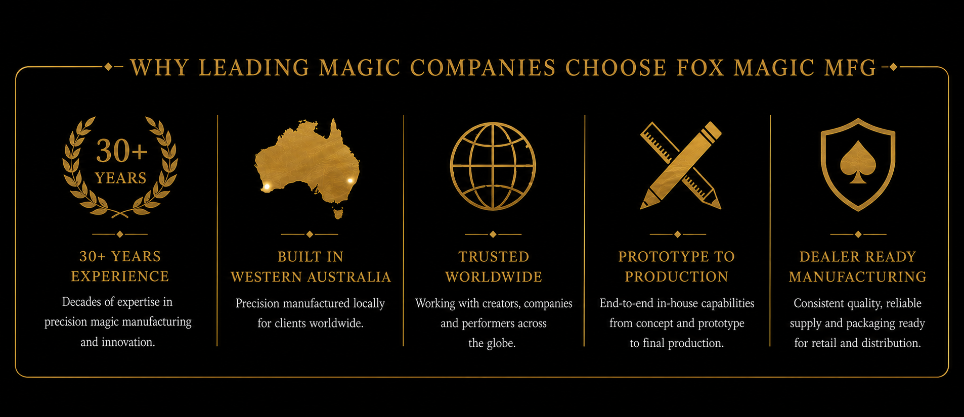 why leading magic companies choose fox magic MFG