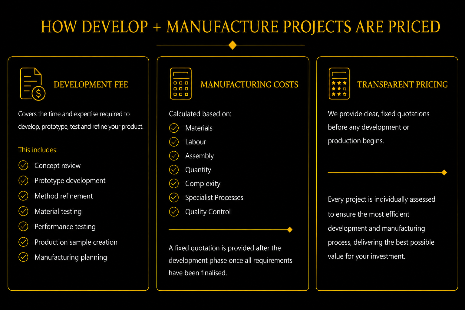 HOW DEVELOP + MANUFACTURE PROJECTS ARE PRICED