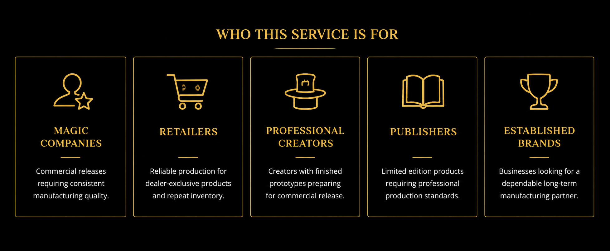How Manufacturing Projects Are Priced who this service is for fox magic mfg