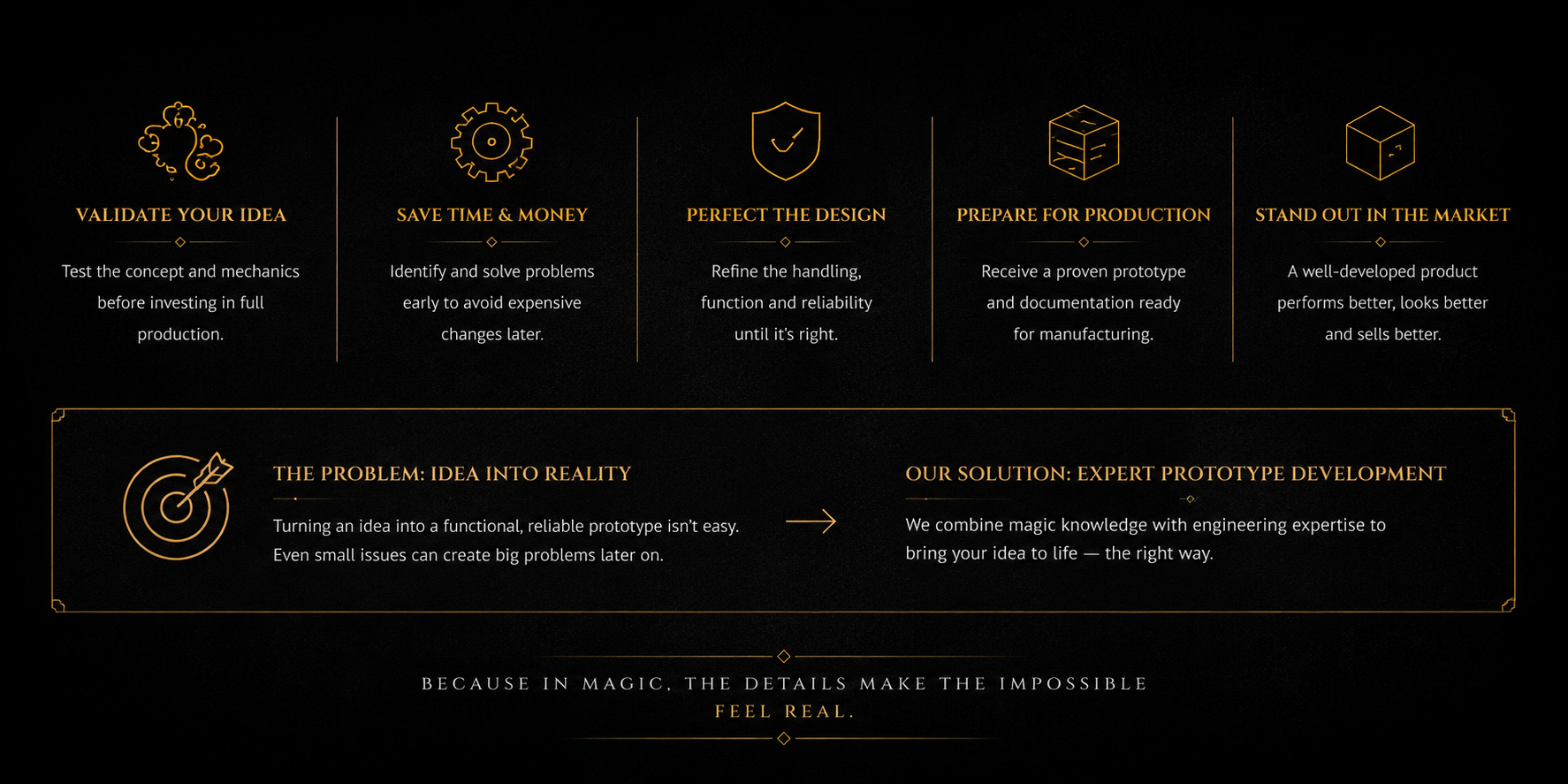 Prototype development for professional magic products at Fox Magic MFG process flow chart