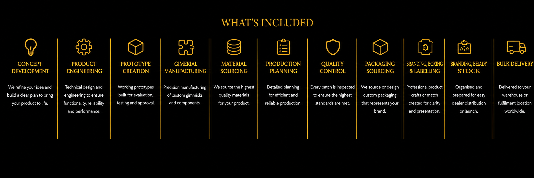 Turnkey Magic Product Launch whats included fox magic mfg