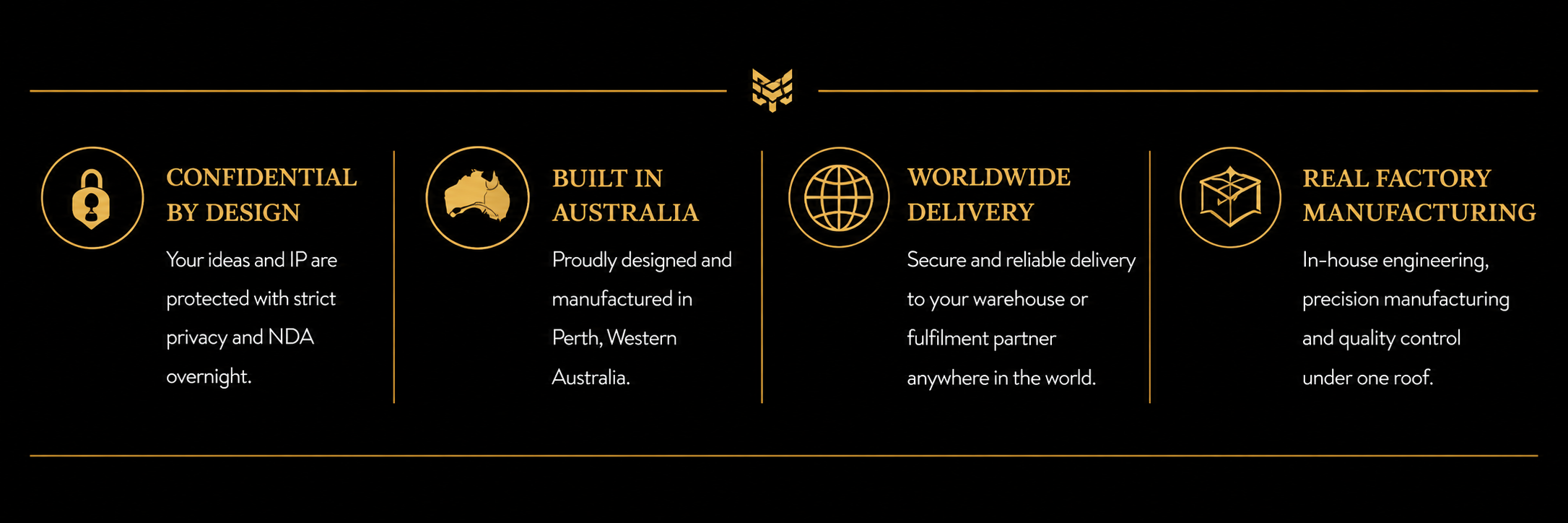 why fox magic mfg is trusted worldwide 1